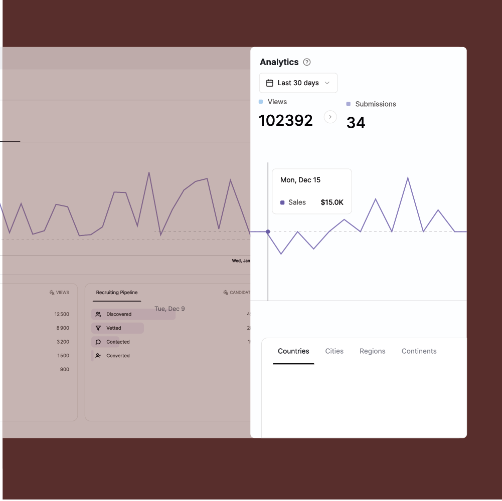 Track every view, like, and share